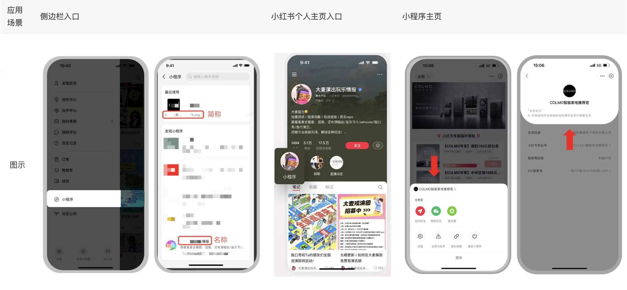 银豹接入小红书团购-银豹博客