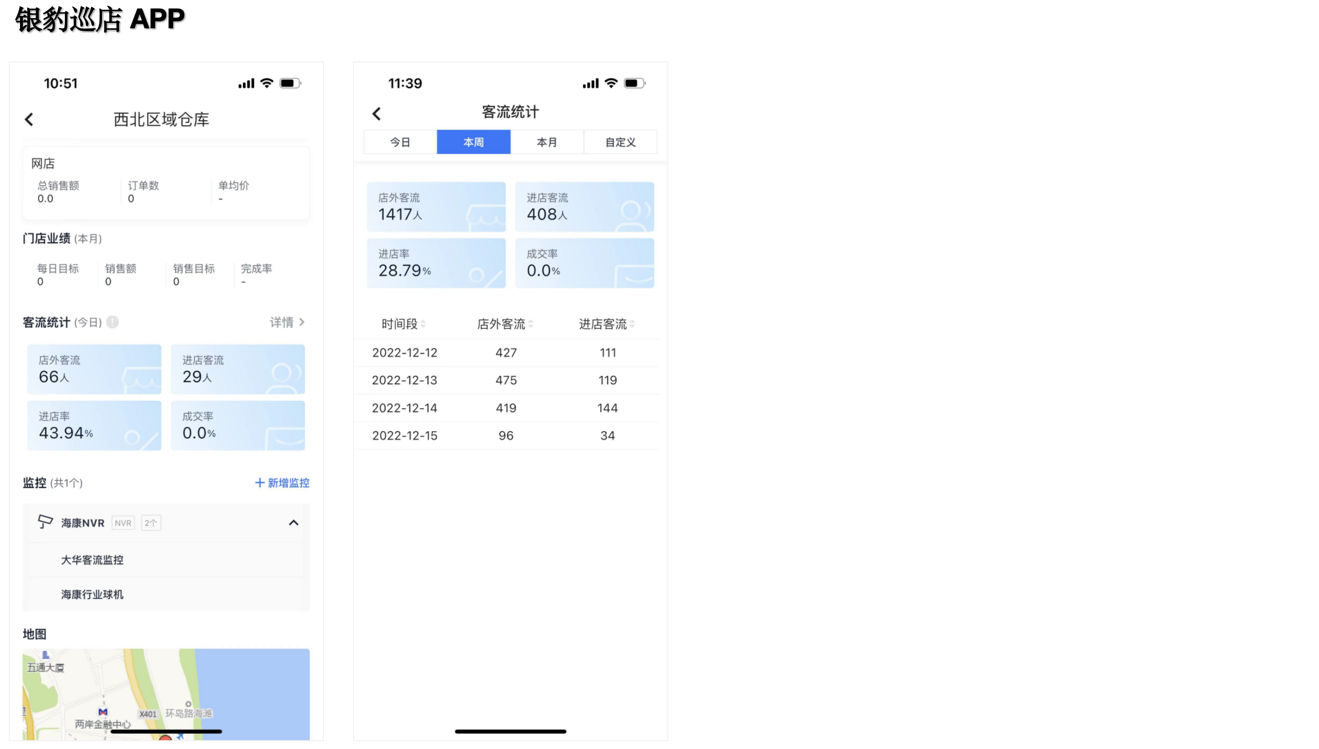 银豹巡店｜大华客流摄像头配置指南-银豹博客