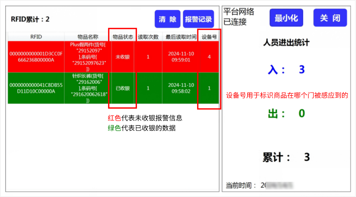 银豹服装RFID解决方案(门禁实施)-银豹博客