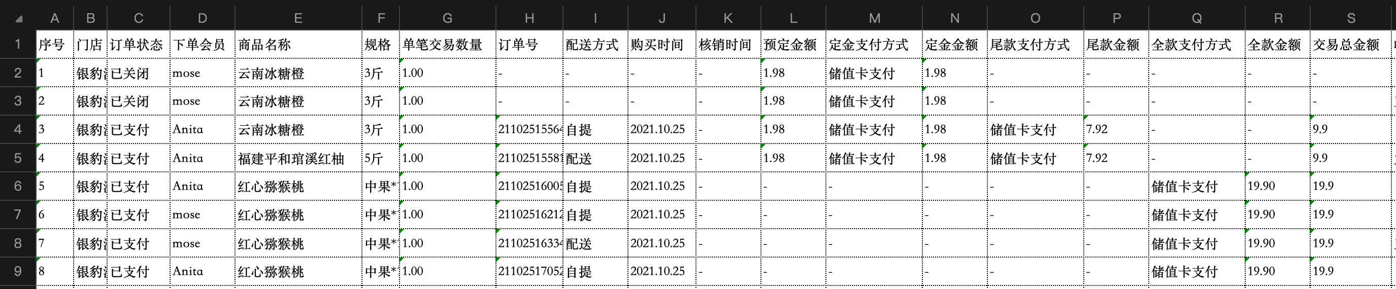 商品预售营销【新版】-银豹博客